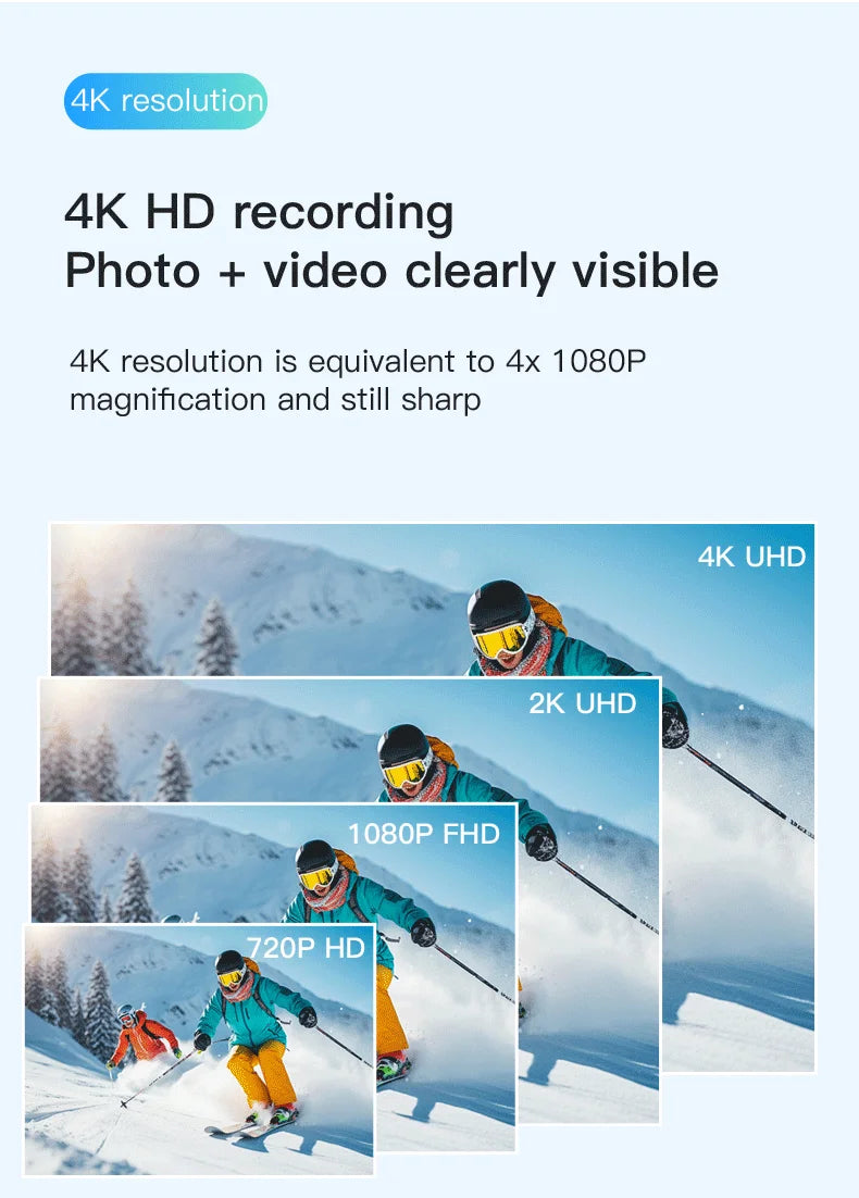 4K Bodycam Action Bike Camera Integrated Helmet Handlebar Motorcycle Road Sport Cam Battery Body Mini Full Hd Sports Action Wifi